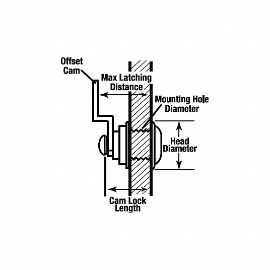 American Lock Disc Cam Lock, Bright Brass ADCL7803KA-C413A