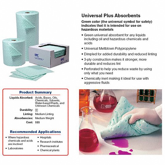Brady Spc Absorbents Sorbent Pad, Fluids Absorbed Harsh Chemicals, Size 15 in x 19 in SPCUN1719