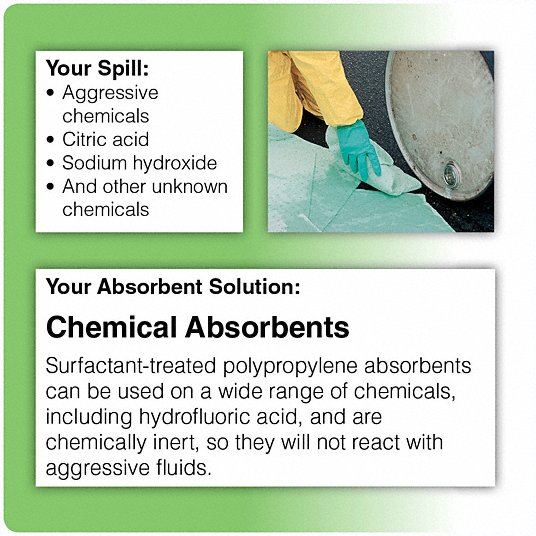 Brady Spc Absorbents Sorbent Pad, Fluids Absorbed Harsh Chemicals, Size 15 in x 19 in SPCUN1719