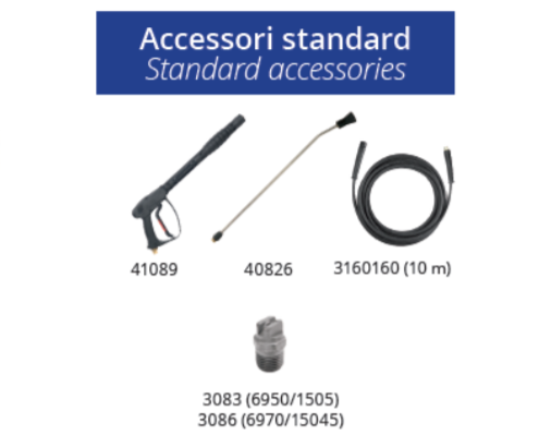 Blue Clean High Pressure cleaner Hot and Cold, 250 Bar,3600psi, 3Phase 220 volt, 9.3Kw, Made in Italy 8880