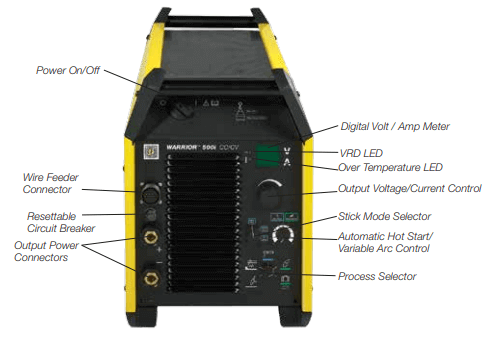 Powerful Multi Process Welding Machine, Mig / Tig / Stick Welder, 500 Amp, 415 V, 3 phase, 59 kg