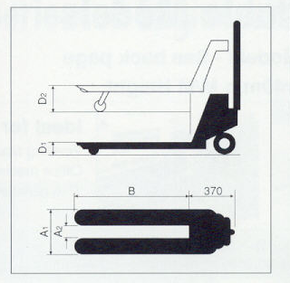 Bishamon Hydraulic Hand Pallet Jack, 3.0ton, 685 × 1220mm, Made In Japan BM30LL