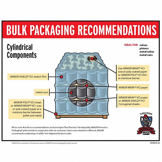 Armor Poly Reclosable Bags, VCI, LLDPE, PK1000 PVCIBAG4MB0406ZIP
