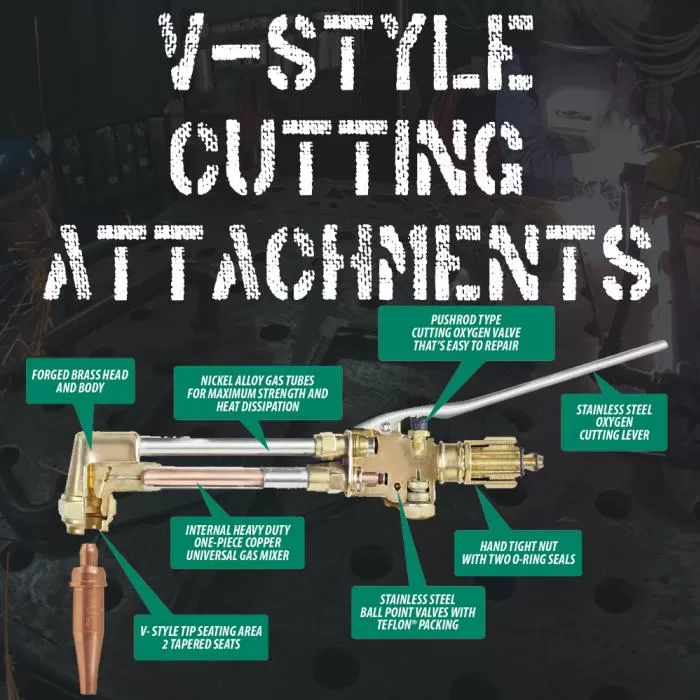 CUTTING ATTACHMENT